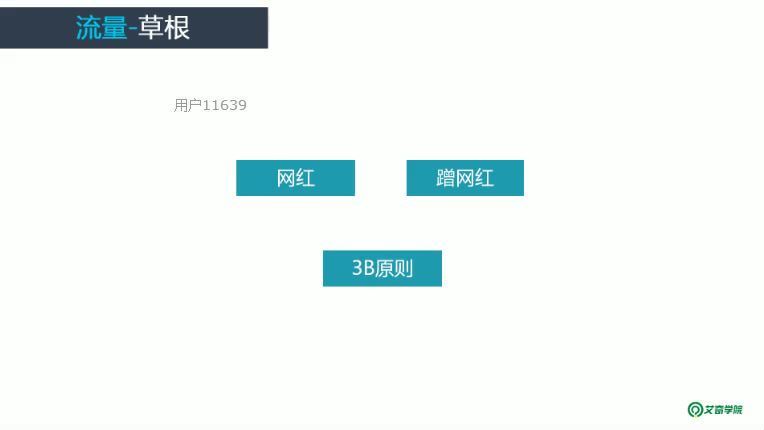 抖音大礼包 网盘分享(145.87G)