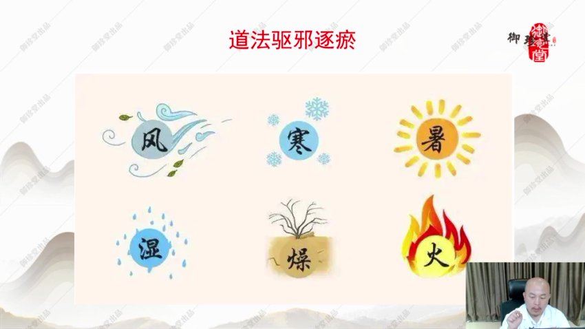 车鸿儒---全真派逐瘀疗法640 网盘分享(4.21G)