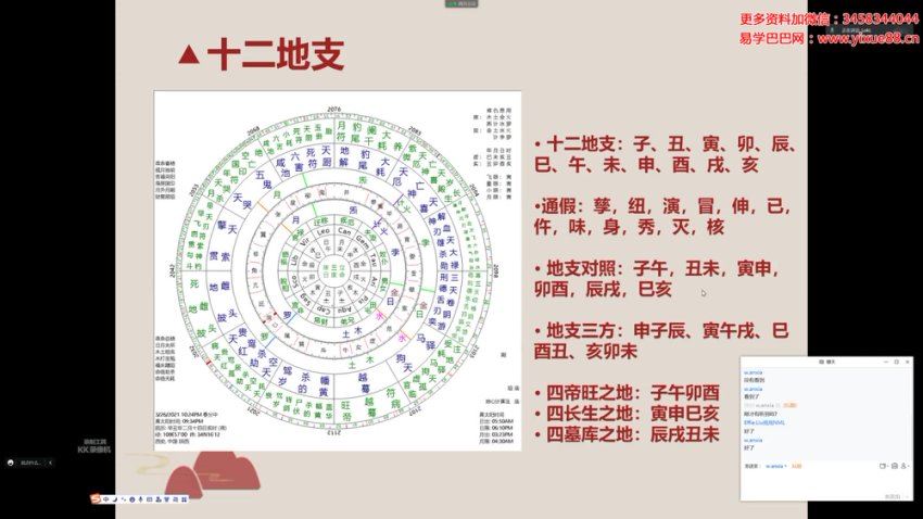 2021年3月 生命之歌 七政四余中高级课+初级升级班 共59集 网盘分享(12.58G)