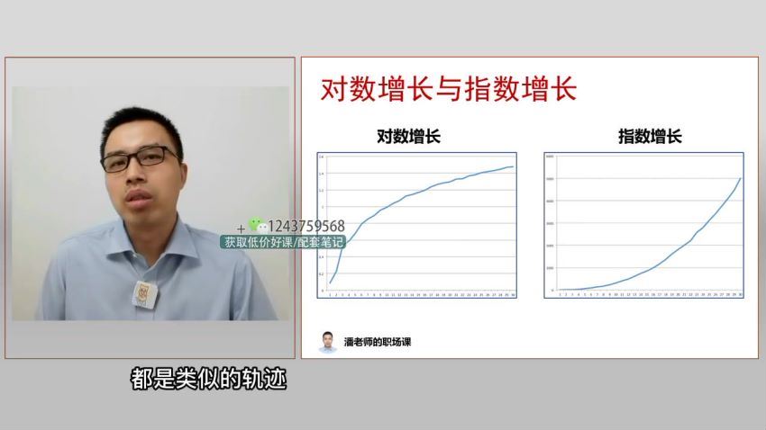 【潘老师职场课】【职场实战课】- 教你上班的课 网盘分享(849.27M)