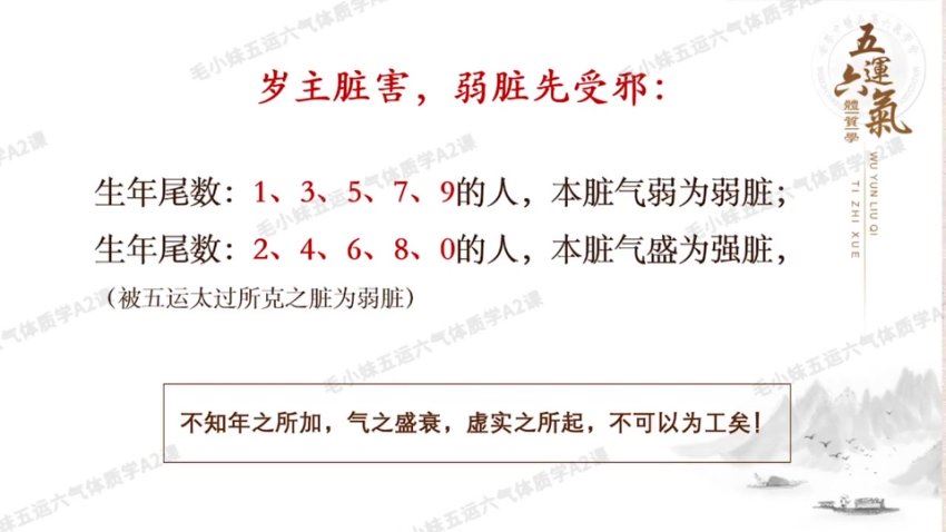 毛小妹2020 网盘分享(11.77G)
