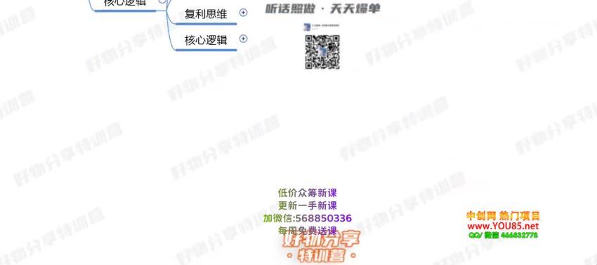 「好物分享短视频带货」2022普通人的超车赛道 利用业余时间赚钱(价值398) 网盘分享(1.28G)