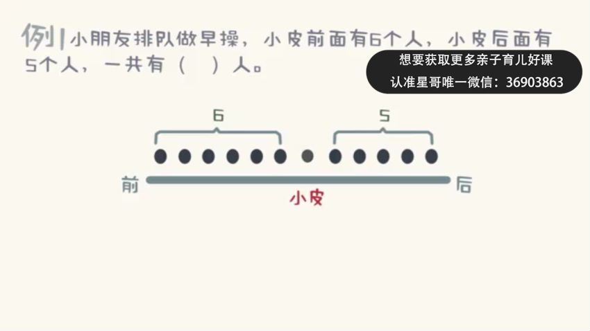 小学数学进阶练习 level 2 网盘分享(1.22G)