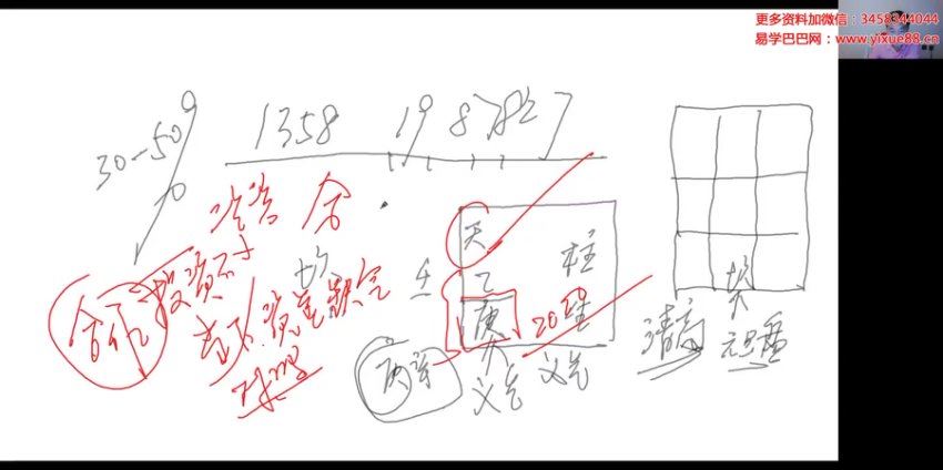 慕陶老师【奇门遁甲高级班】15集 网盘分享(3.66G)