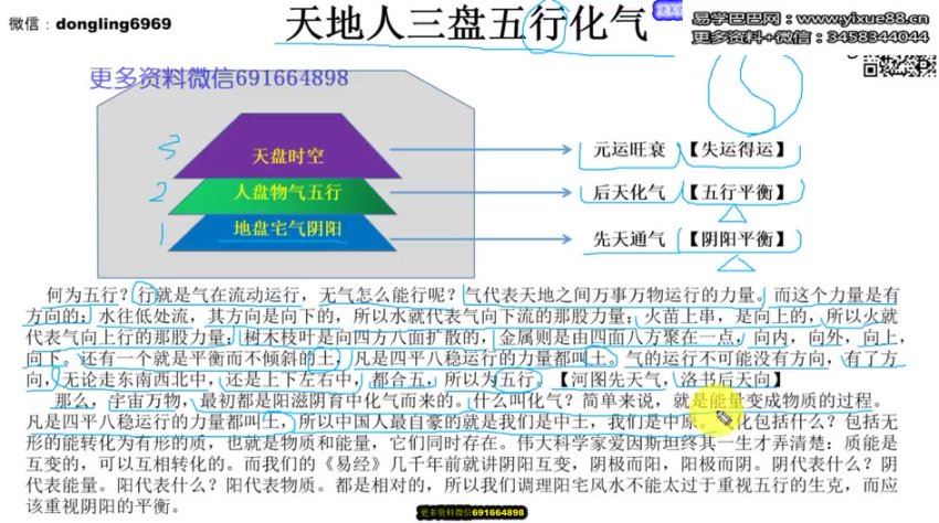 东灵易占天星风水之阳宅风水26集视频 网盘分享(2.34G)