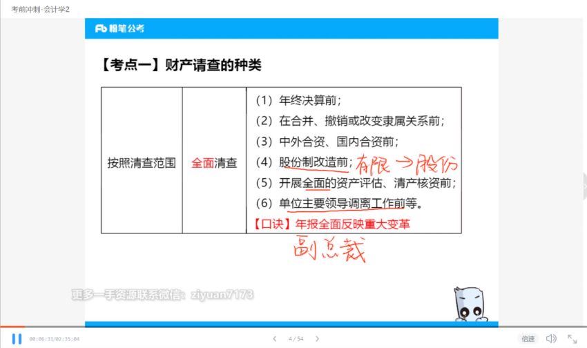 2021事业单位考：2021江苏事业单位－经济专项 网盘分享(20.03G)