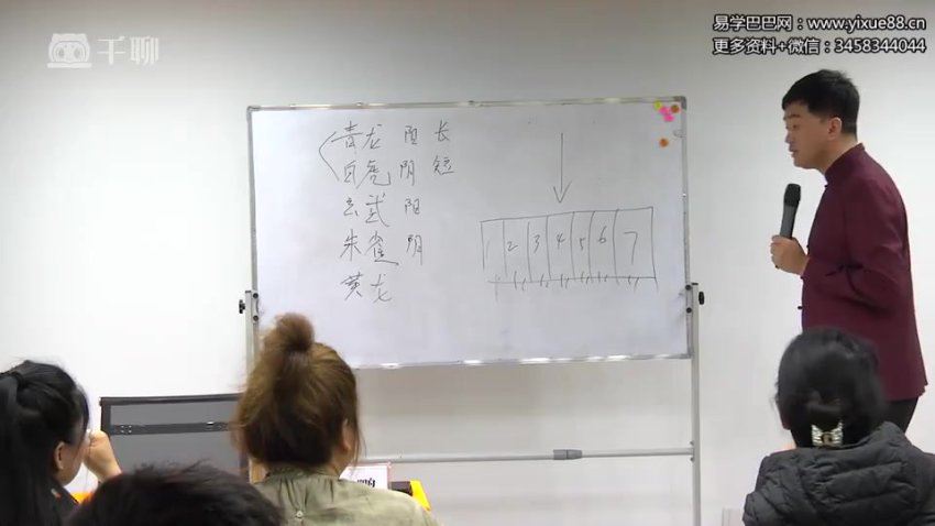 高云鹏祝由风水21集 网盘分享(3.37G)