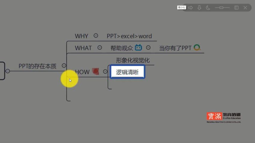 PPT2019视频教程 网盘分享(27.78G)