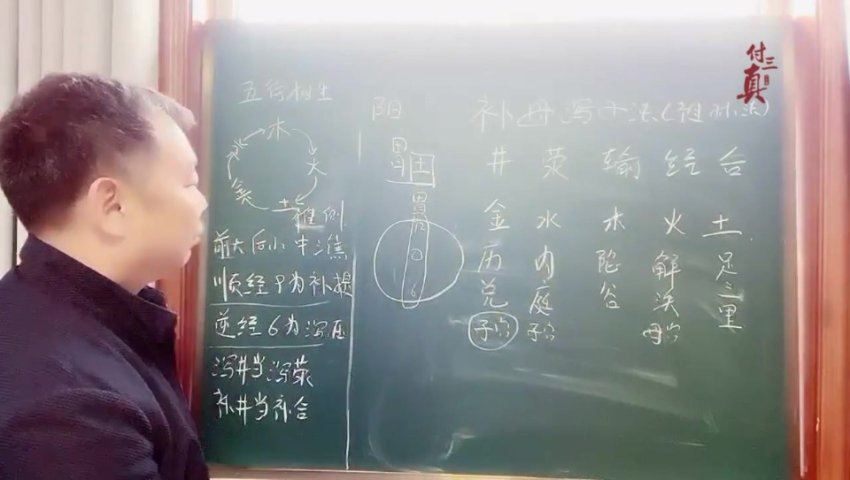 华信紫丹—付氏三绝针精品课 网盘分享(1.58G)