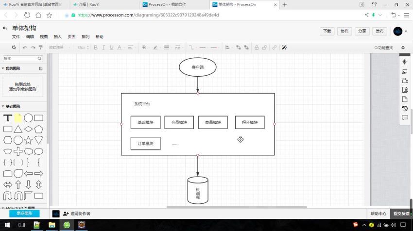 若依框架(RuoYi)系列视频教程-Cloud微服务+VUE前后端分离（V3.8-V4.0） 网盘分享(15.30G)