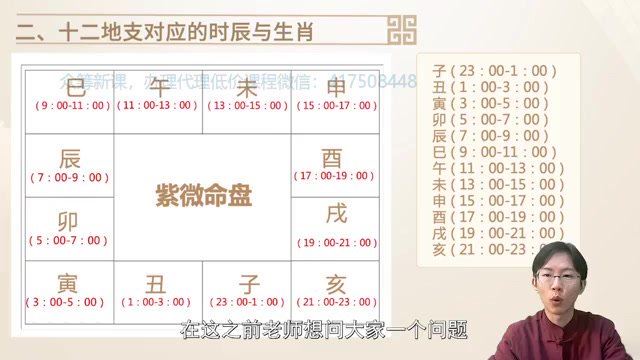 光明60节+课件资料 网盘分享(5.54G)