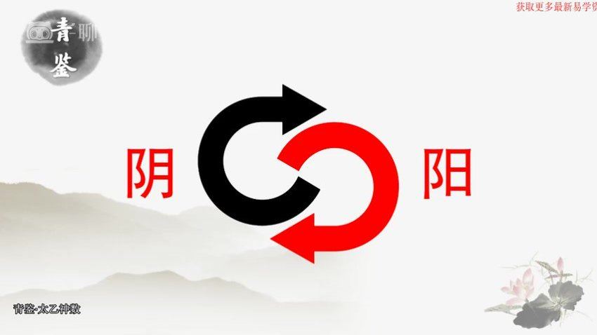 【太乙神术高阶】太乙镜太乙神术高阶实战视频教学课程 网盘分享(554.30M)