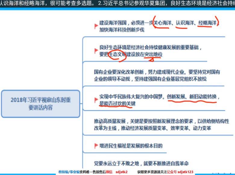 公考时政：粉笔时政冲刺 网盘分享(3.17G)