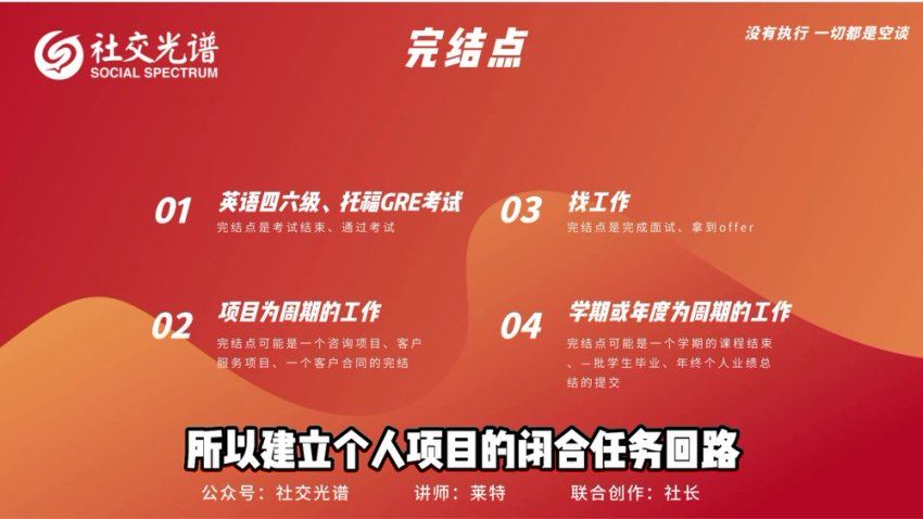 【社交光谱】莱特《执行力能量系统》无尽的执行和自律能量 网盘分享(830.68M)
