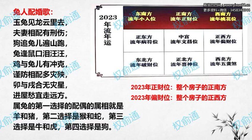 权俞通2023年新年好运 4集 网盘分享(557.42M)