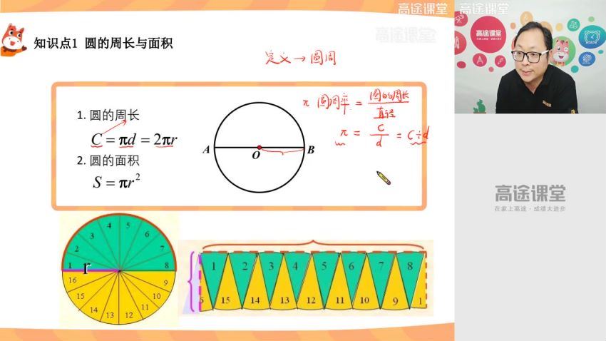 高途小学6年级 秋季 数学 金太亮 网盘分享(5.10G)