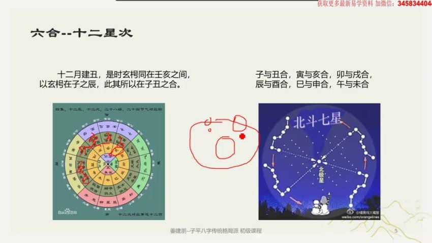 姜建朋八字班 初级+中级 网盘分享(3.31G)
