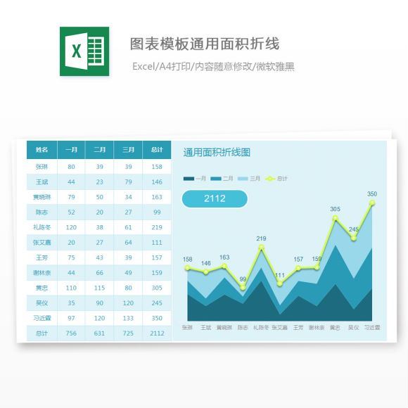 秋叶Excel高颜值图表模板-年终必备 网盘分享(23.89M)