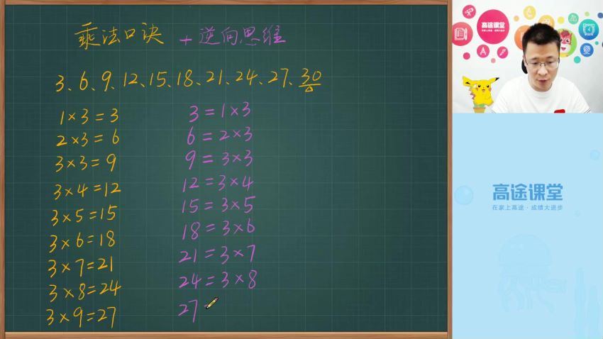高途小学2年级数学龚京暑假 网盘分享(4.00G)