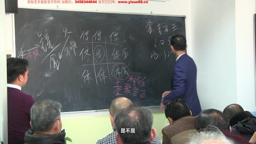 黄镜波-八卦奇门创新实用风水学 网盘分享(22.46G)