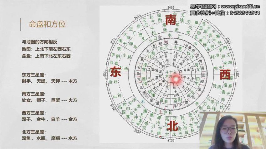 凡焱命理-2022壬寅年七政四余传承课 网盘分享(15.90G)