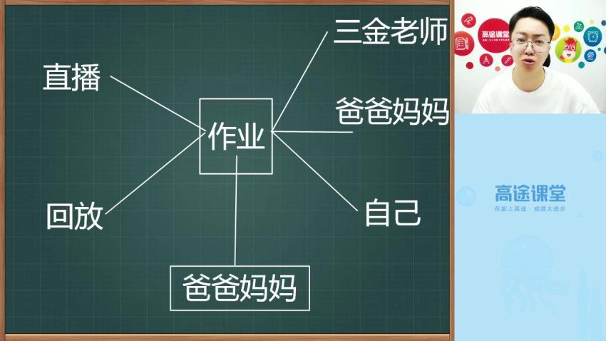 高途小学1年级语文李鑫暑 网盘分享(3.77G)