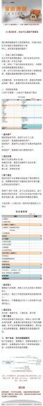 樊登(知识超市)：简七：家庭理财的30个锦囊 网盘分享(205.35M)