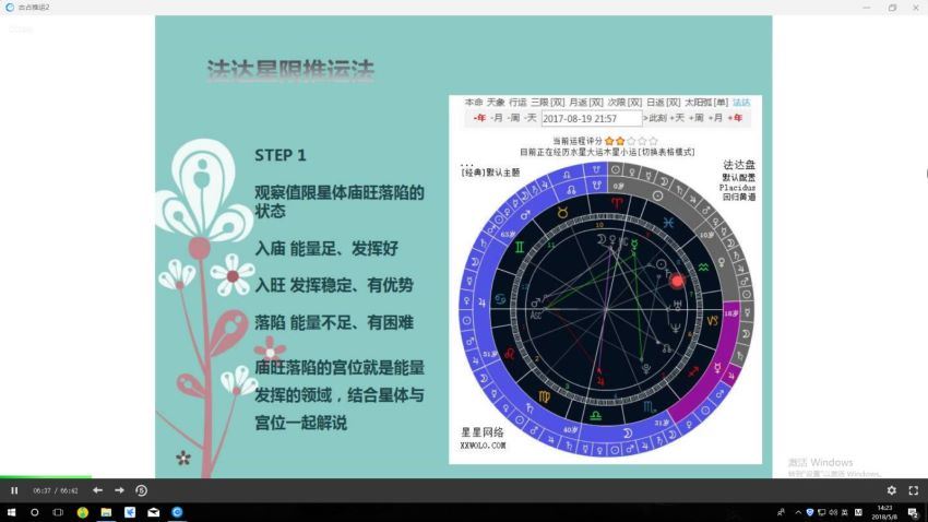 【奶羊人】占星全集 网盘分享(8.94G)