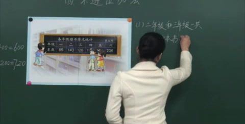 苏教版小学数学二年级下册 网盘分享(889.33M)