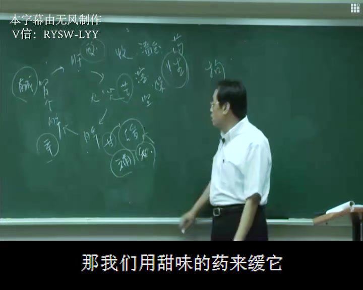 倪海厦-神农本草经字幕版 网盘分享(5.20G)