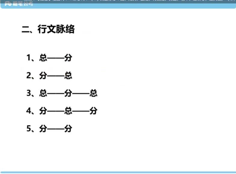 2022年国考：方法精讲 网盘分享(6.33G)