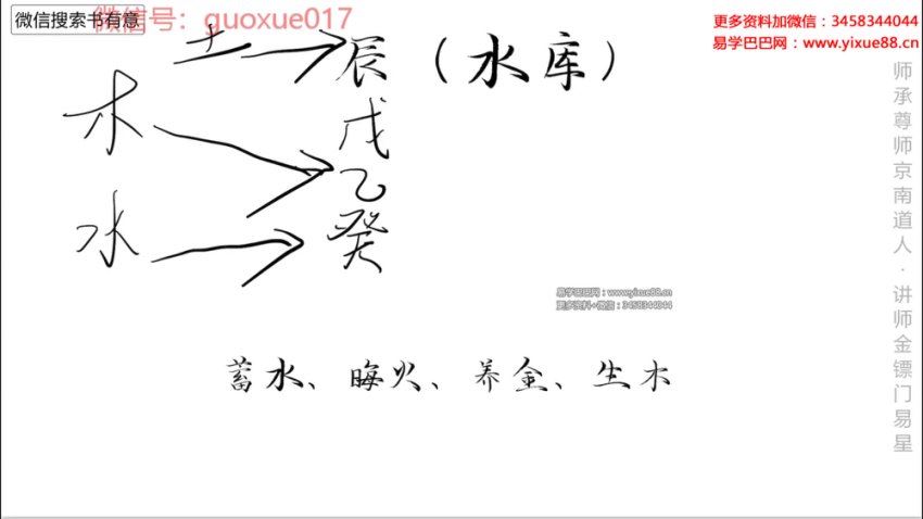金镖门地支伏藏铁口断六亲 网盘分享(821.02M)