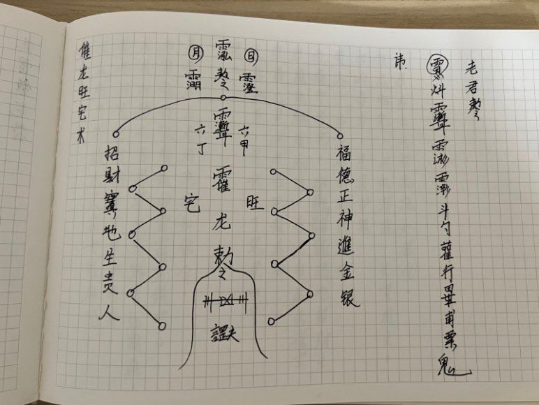 茅山师公法（二期） 网盘分享(2.01G)